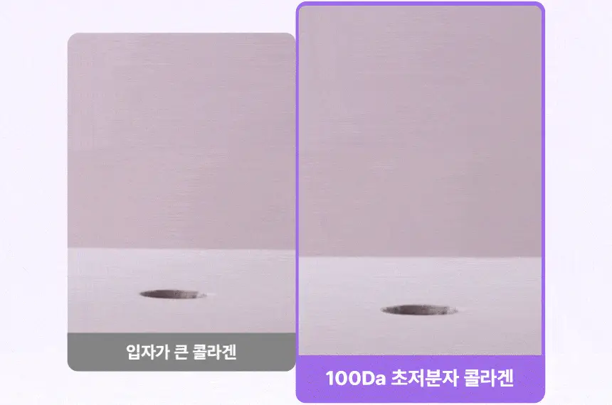 [진정수분]메디앤서 카밍 콜라겐 나노샷 마스크 1매 상세페이지 14